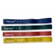 Moves Loop Set versterkende elastische lusset | 1,9–16,7 kg | 1x geel-rood-groen-blauw