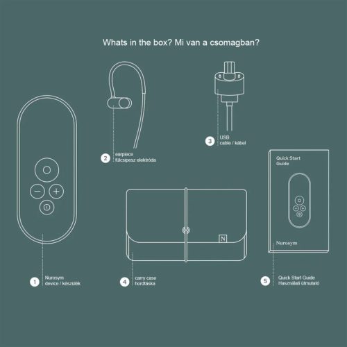 Nurosym tVNS-apparaat