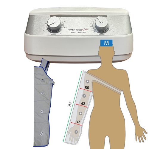 Power Q-1000 Plus arm lymfoedeem behandelingsset maat M