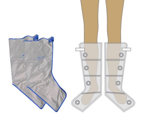 Halflange beenmanchetten set, 4 luchtkamers, voor PQ-1000