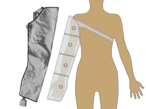 Armmanchet M maat, 4-luchtkamers PQ-2200