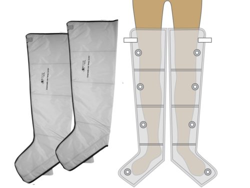 Beenmanchetten (set) maat L, 4 luchtkamers PQ-2200